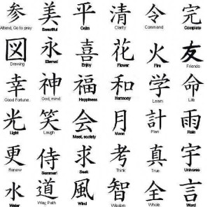 Kanji of The Week