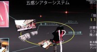 Virtual Body Technology Uses 5 Senses