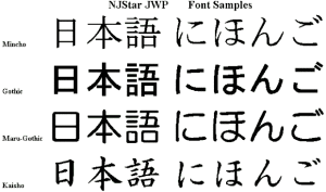 Kata Ganti Subjek Dalam Bahasa Jepang