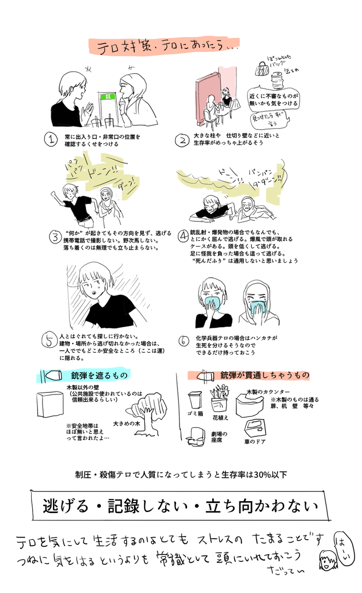 Seniman Jepang Menggambar Strategi untuk Bertahan Dalam Serangan Teroris